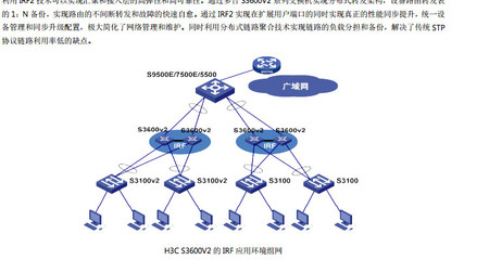 華三S3600V2-28TP-SI三層交換機 性能與穩定性的完美融合